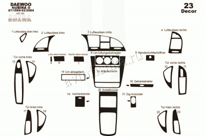 Daewoo Nubira 1999-2004 декоративные накладки (отделка салона) под дерево, карбон, алюминий