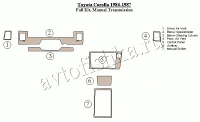 Декоративные накладки салона Toyota Corolla 1984-1987 полный набор, Механическая коробка передач